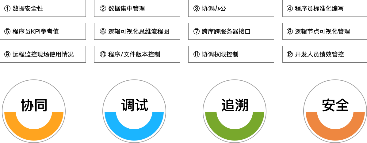 球客岛官网(中国)科技_追溯系统专家